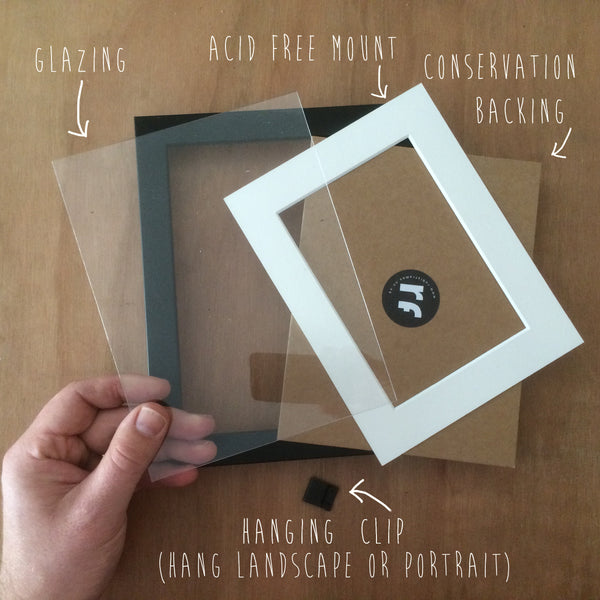 Blue - Dark Postcard Picture Frame